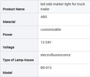 Side Marker Lights LED 12v 24v Specifications