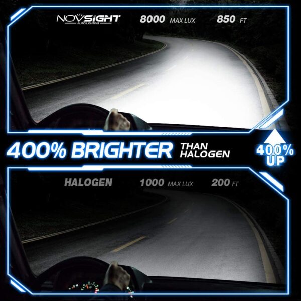 H4 Headlight Bulb Set Novsight N62 Series Power