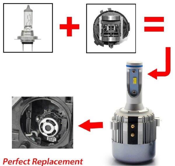 MK7 Golf LED H7 LED Bulb Direct Replacement for VW MK6 Golf Passat Scirocco etc