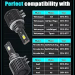 H15 LED Bulb Set VW Golf Sprinter Transporter Compatibility