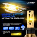 H11 LED Headlight 100W Bulb Set | Novsight N37Y Series