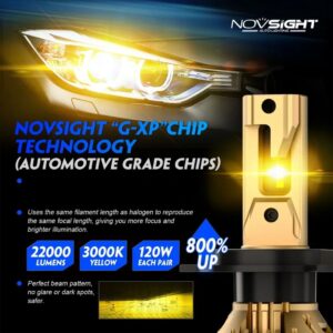 H11 Headlight 100w Novsight N37Y