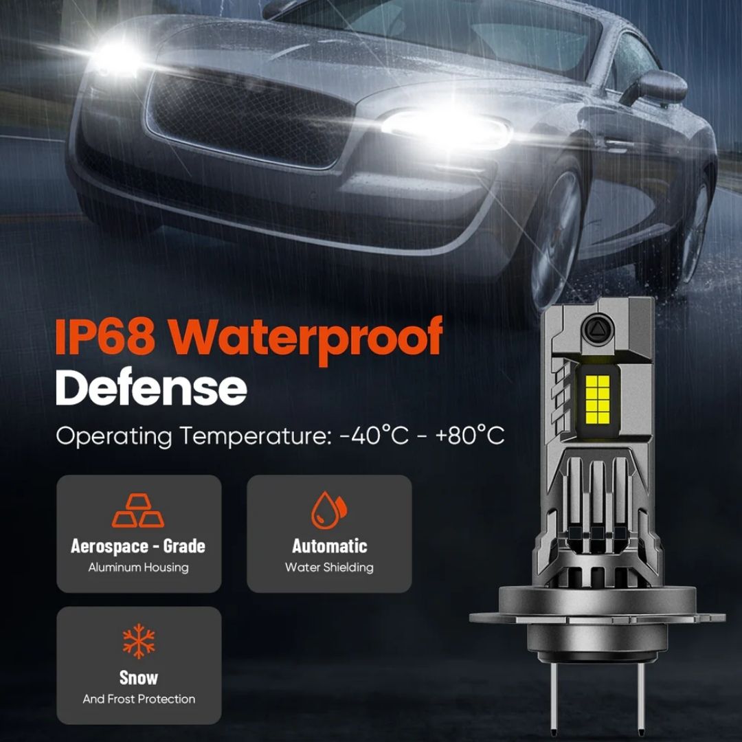 H7 LED Headlight Bulbs 100w